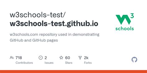 w3schools testing reddit